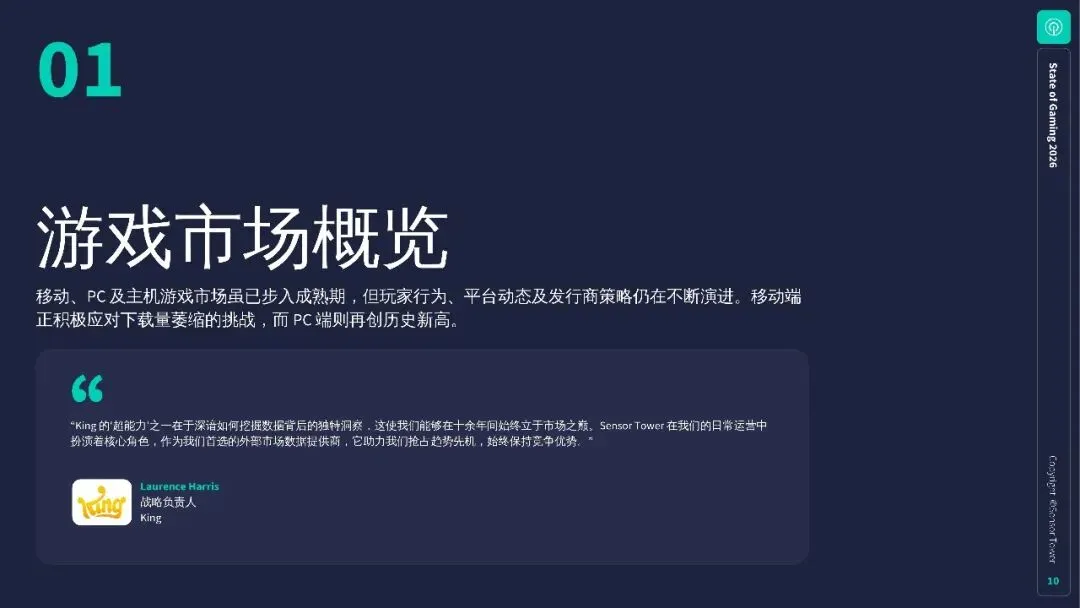 2026年游戏市场报告:全球手游、PC 及主机行业洞察.