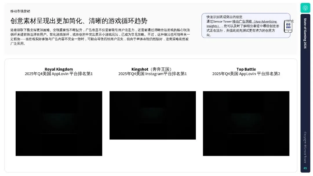 2026年游戏市场报告:全球手游、PC 及主机行业洞察.