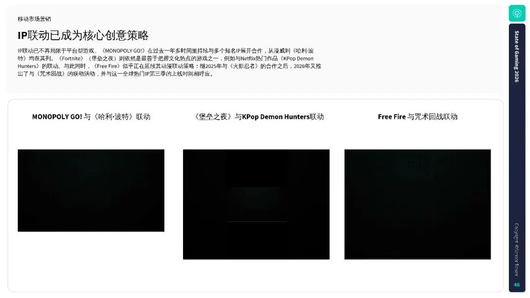 2026年游戏市场报告:全球手游、PC 及主机行业洞察.