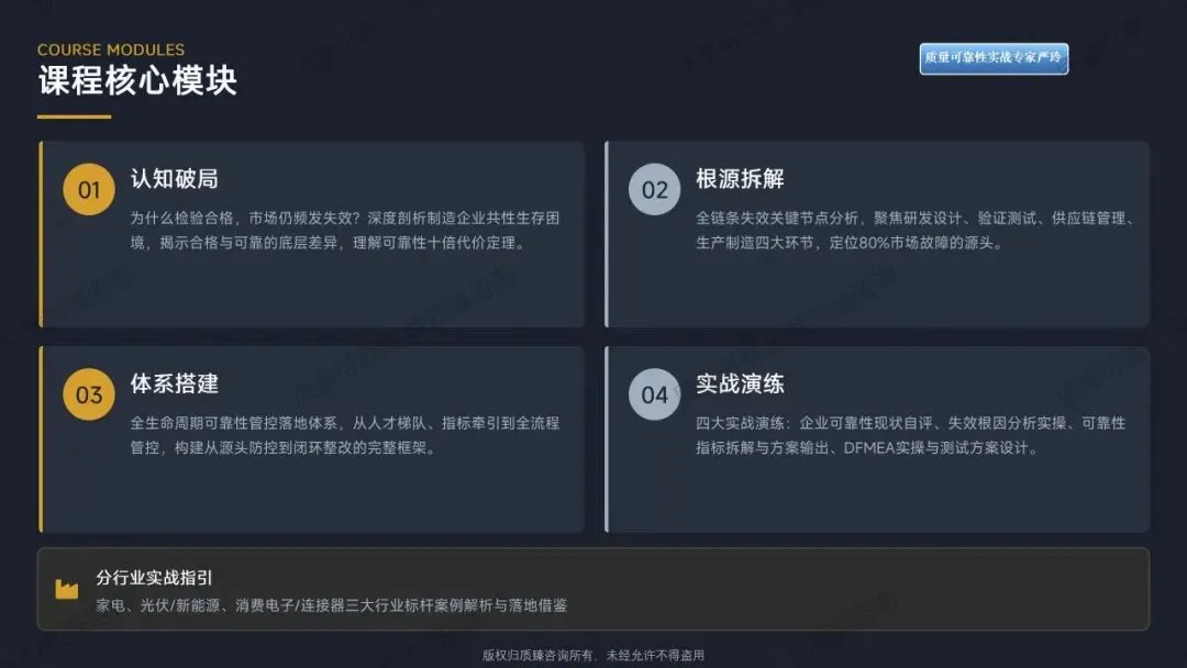 检验合格却市场失效——全生命周期可靠性实战落地课程