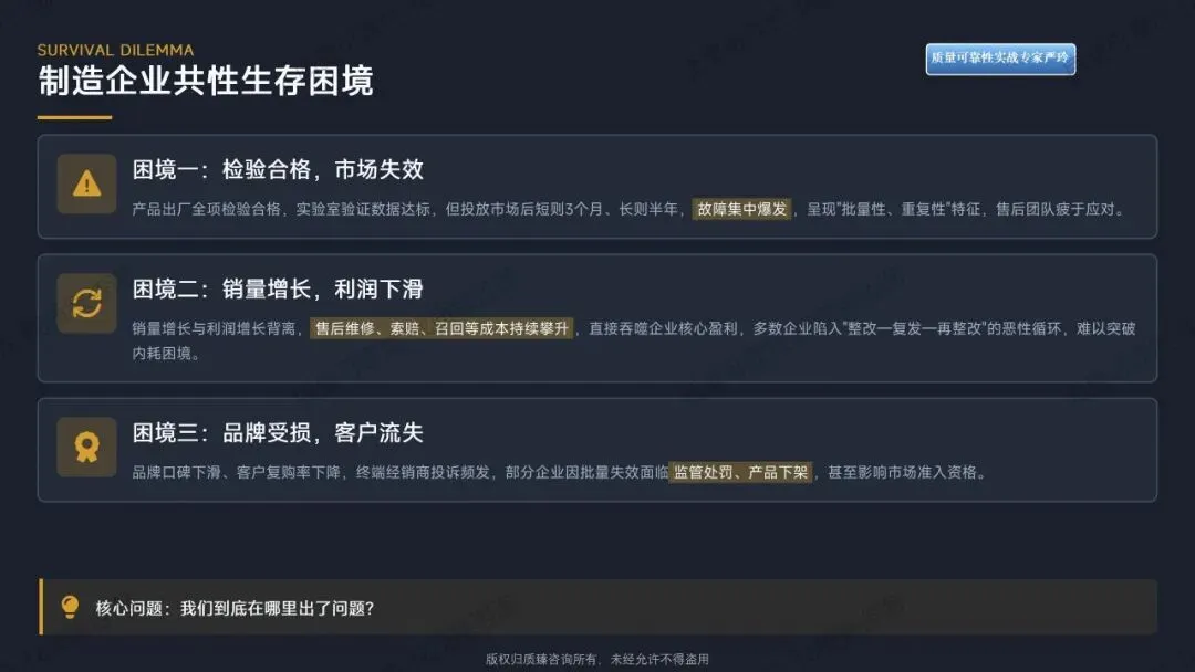 检验合格却市场失效——全生命周期可靠性实战落地课程