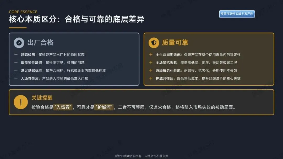 检验合格却市场失效——全生命周期可靠性实战落地课程