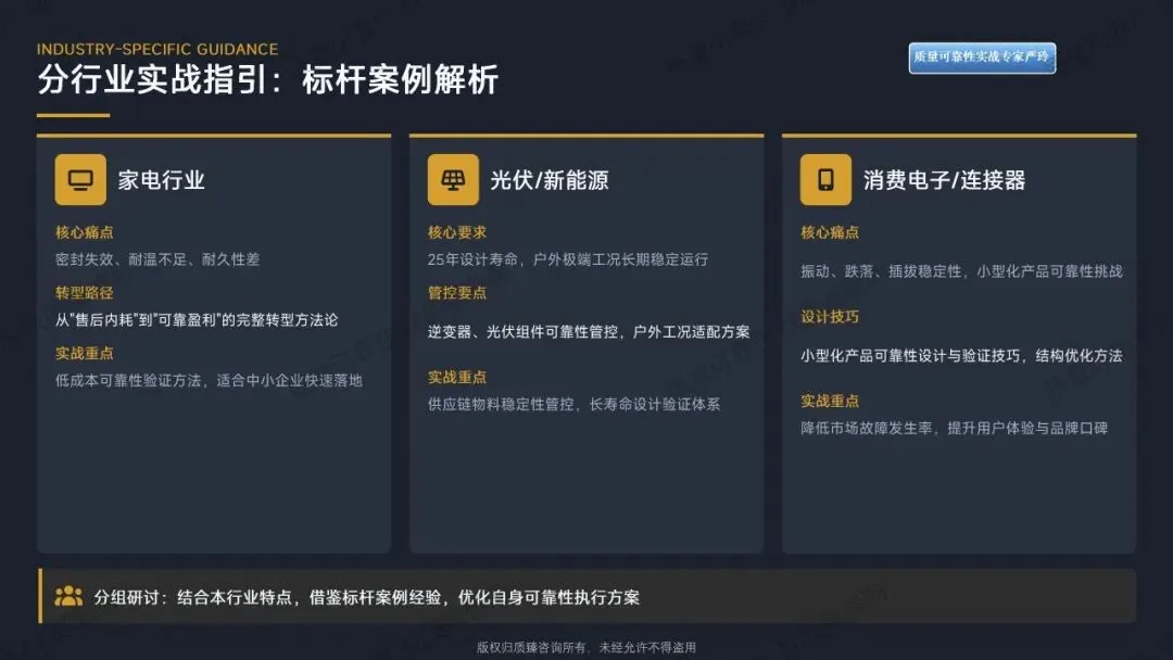 检验合格却市场失效——全生命周期可靠性实战落地课程