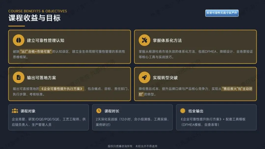 检验合格却市场失效——全生命周期可靠性实战落地课程