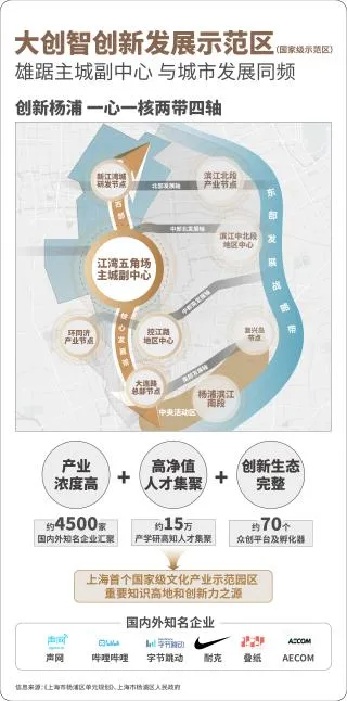 新政后,上海豪宅市场再次上演现象级认筹现象!摘要:客户的共识来源于对稀缺价值的认可,保利珺园仅1.1低密滨水墅邸,错过再等15年!