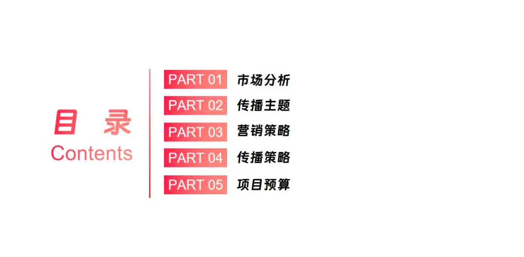 保健品牌明星直播带货营销策略方案