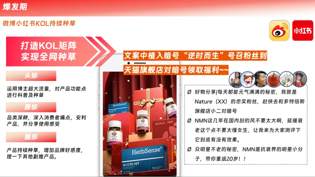 保健品牌明星直播带货营销策略方案