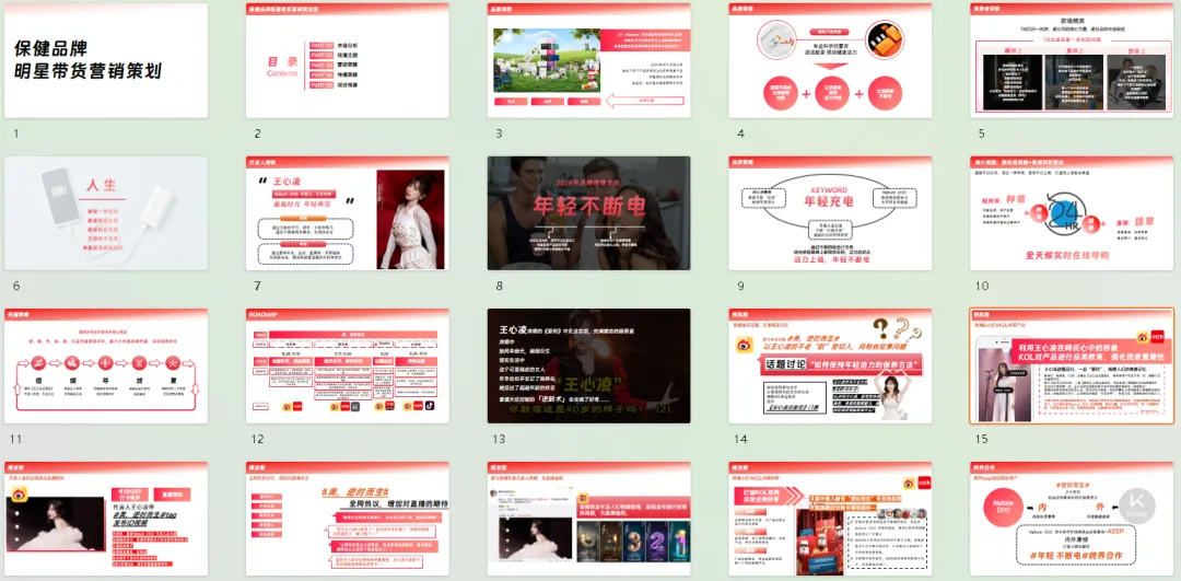 保健品牌明星直播带货营销策略方案