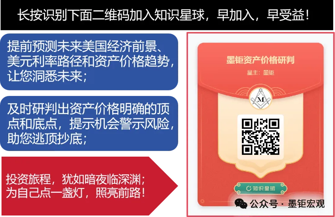 重磅!如何跟上瞬息反转的市场?用AI破局!
