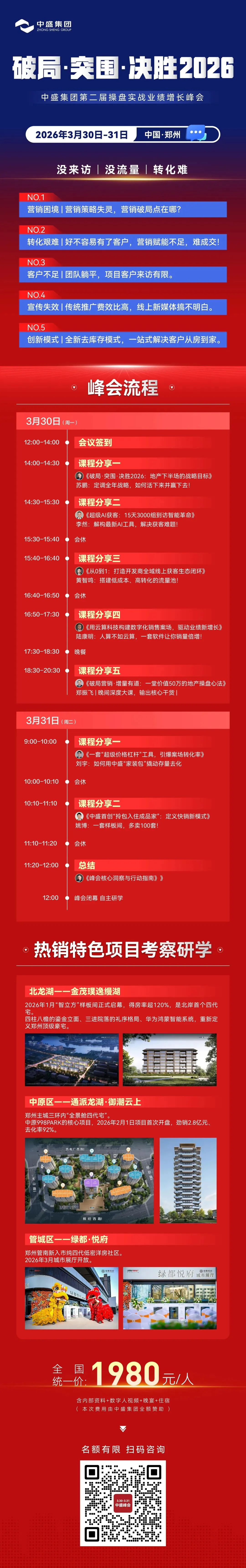 2026地产营销突围丨中盛操盘实战峰会破局之道