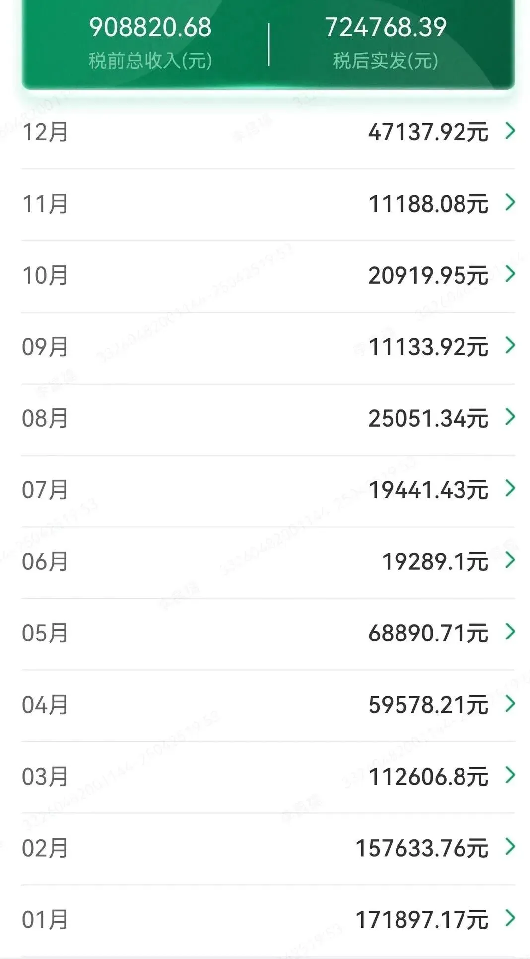 市场需求大,这个AI代写项目上班族也能做.