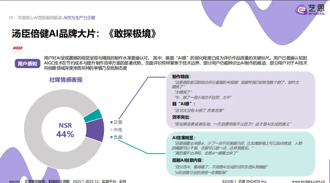 2026AI营销案例解读