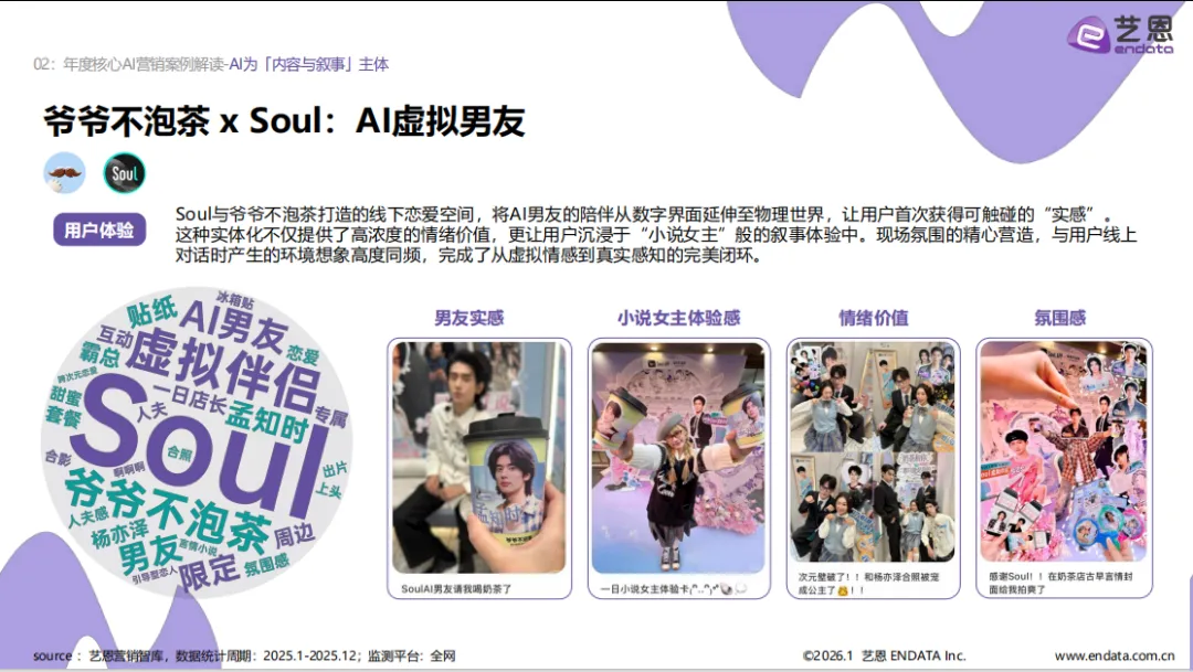 2026AI营销案例解读