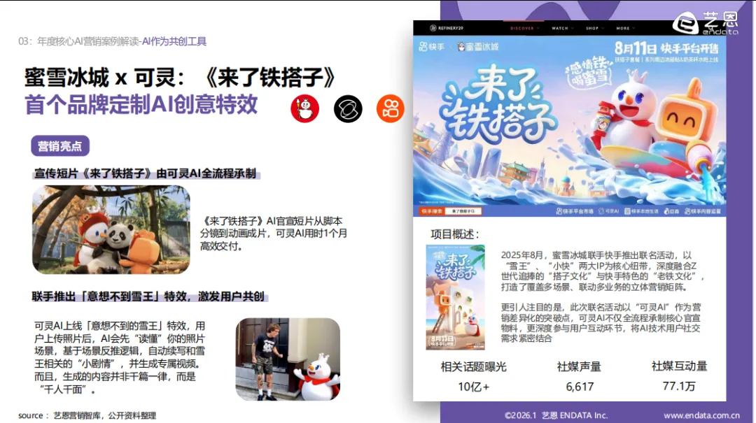2026AI营销案例解读