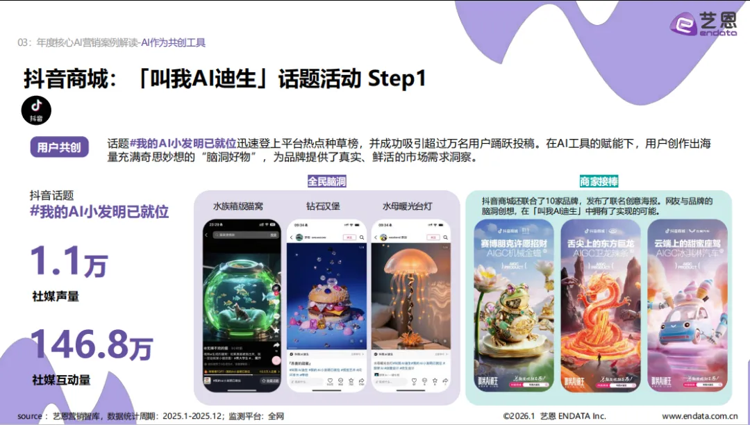 2026AI营销案例解读