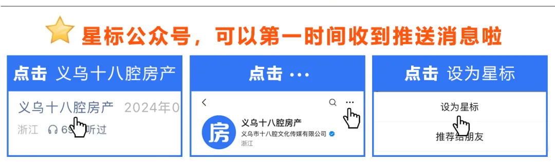 投资8.78亿!义乌新批发市场来了