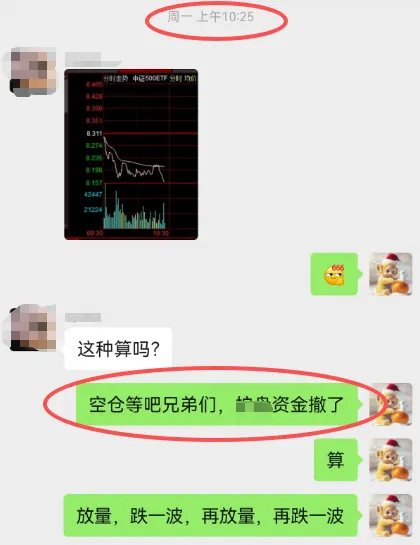 市场久久不能平静