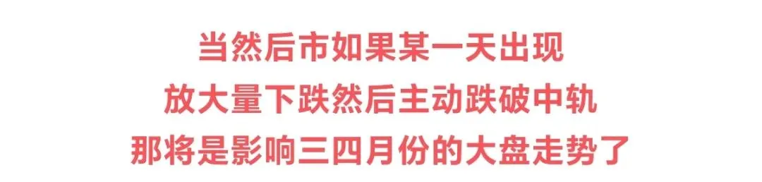 如何识别,市场兴奋还是恐慌?