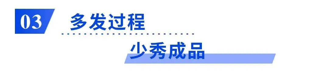 小红书做久了,会获客的内容无非就以下5点