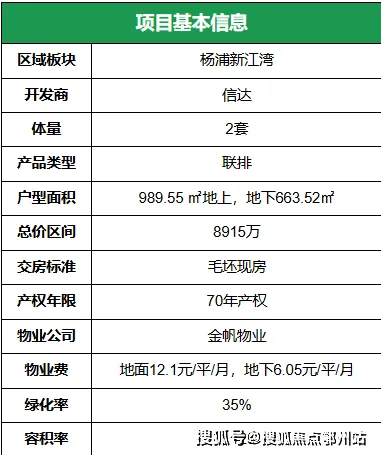 上海院子(营销中心)官方网站-泰禾上海院子销售中心(售楼处)-2026上海院子楼盘欢迎您-地址-价格-户型-小区环境-楼盘详情