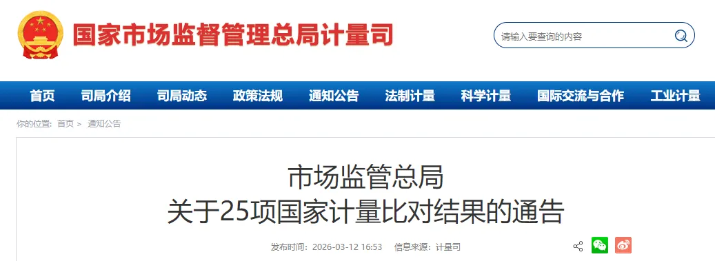 关注!市场监管总局关于25项国家计量比对结果的通告