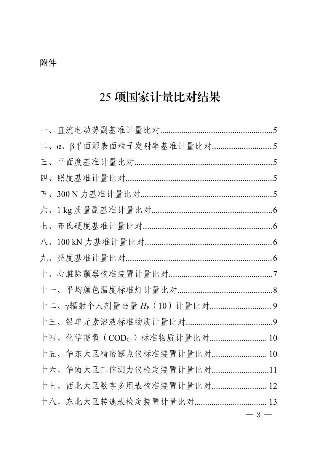 关注!市场监管总局关于25项国家计量比对结果的通告