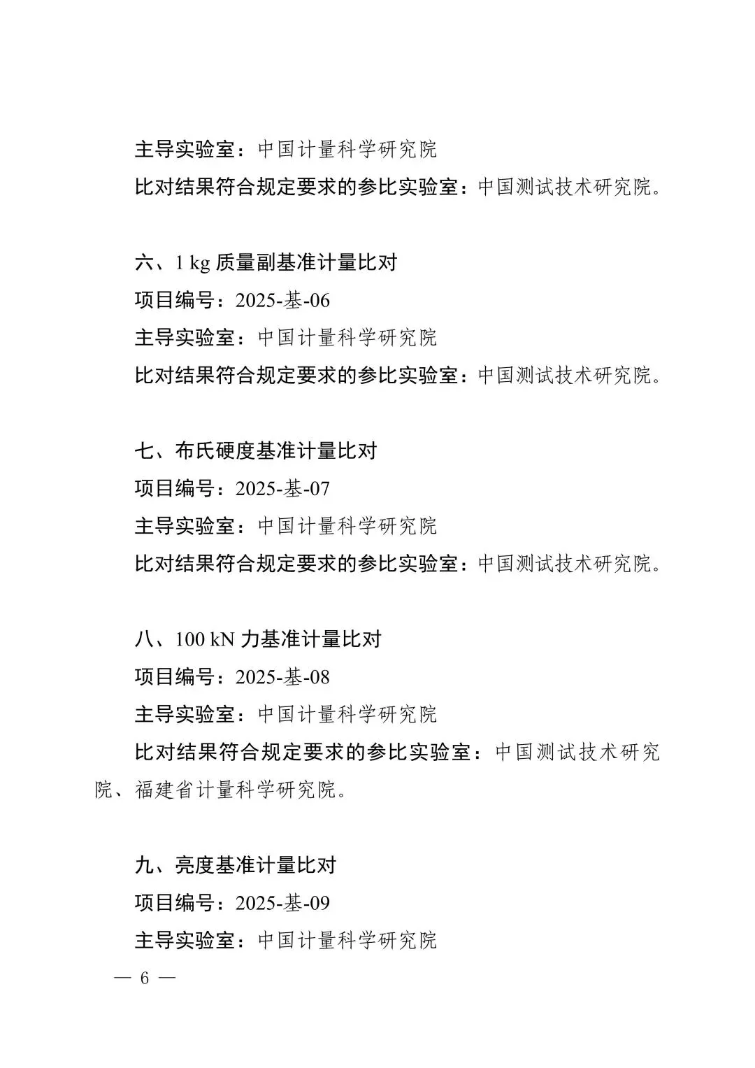 关注!市场监管总局关于25项国家计量比对结果的通告