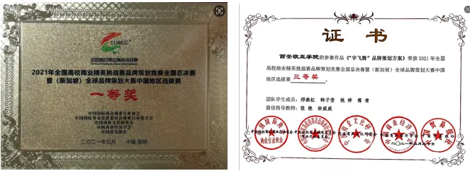 市场营销(数智营销方向) | 数智新纪元,营销创未来