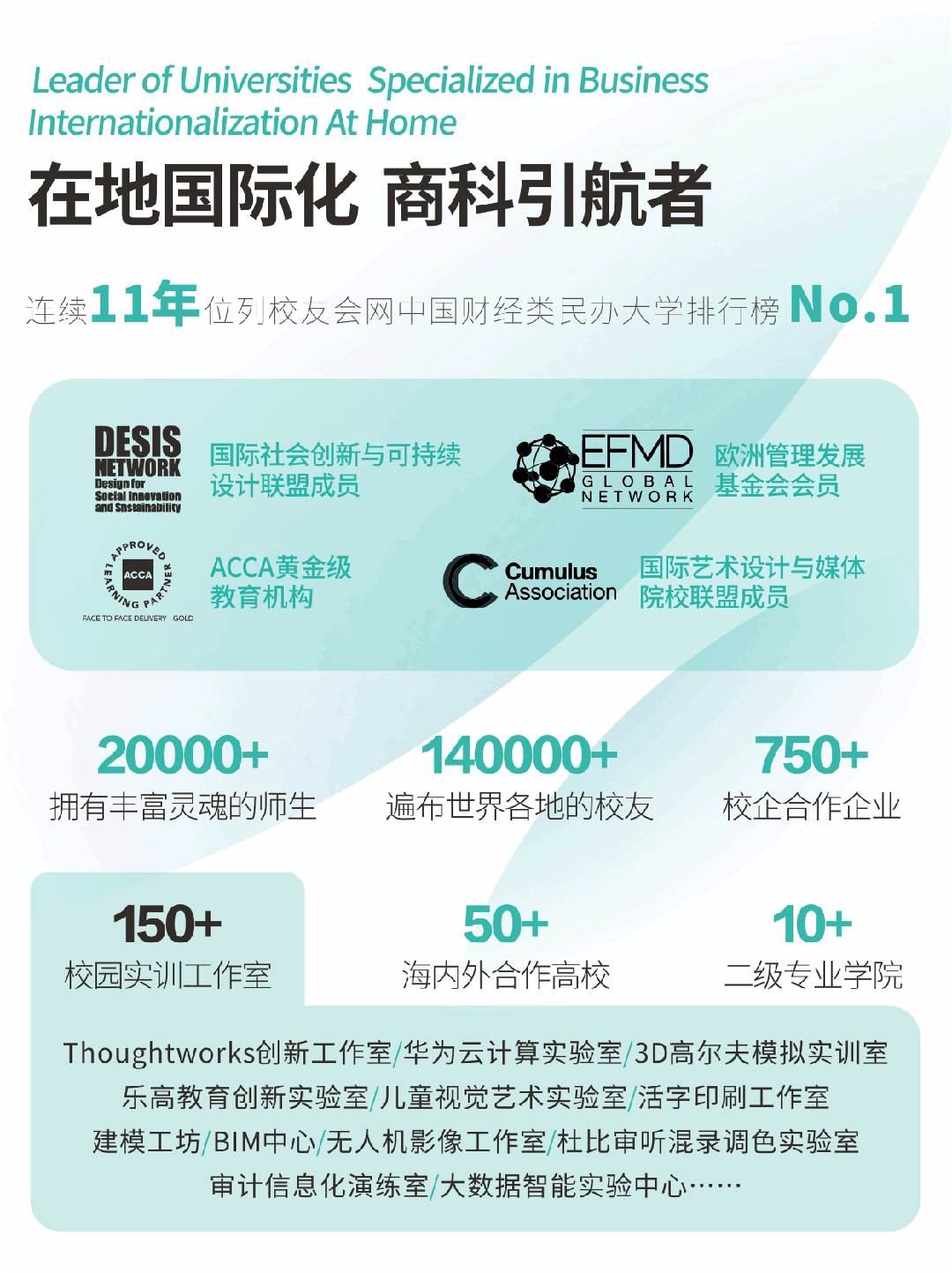 市场营销(数智营销方向) | 数智新纪元,营销创未来