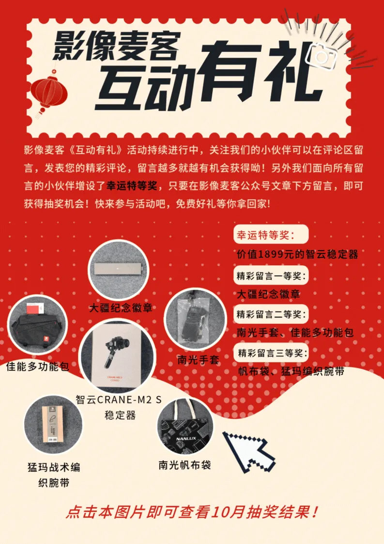 全球市场猛增83%背后,大疆如何拿下手持智能相机世界第一?