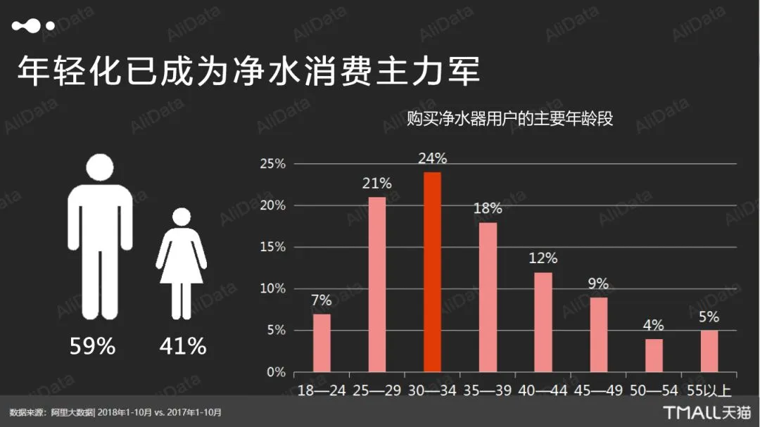 “水精灵”事件营销,这波操作的背后藏着什么秘密?