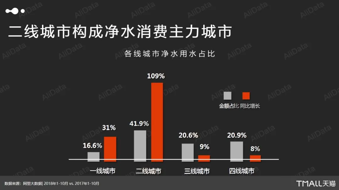 “水精灵”事件营销,这波操作的背后藏着什么秘密?
