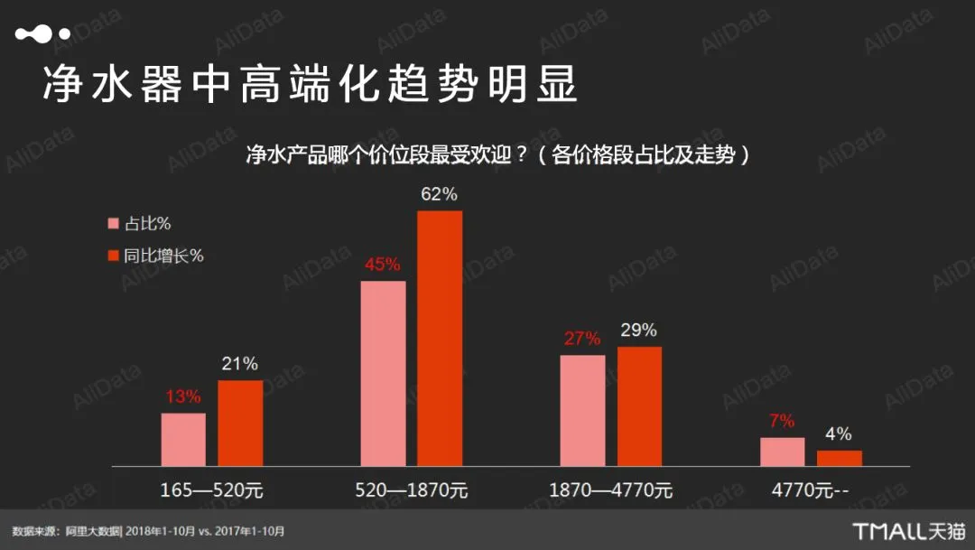 “水精灵”事件营销,这波操作的背后藏着什么秘密?