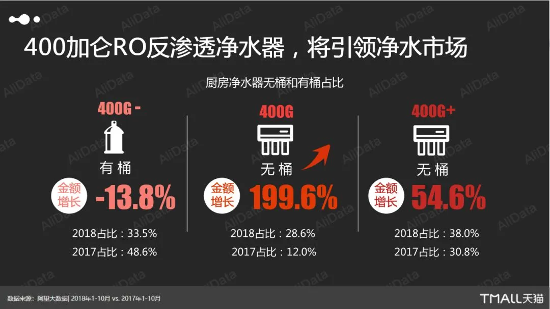 “水精灵”事件营销,这波操作的背后藏着什么秘密?