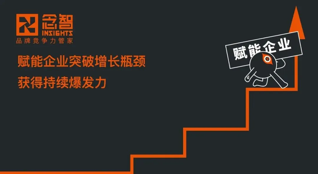 标准营销,创造标准