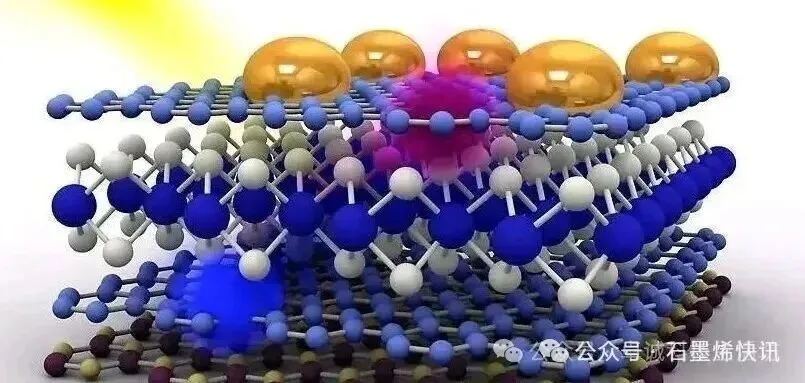 石墨烯发热的优势及市场前景!!!