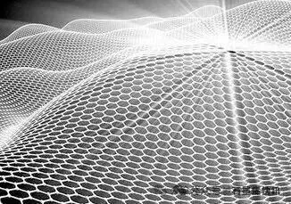 石墨烯发热的优势及市场前景!!!