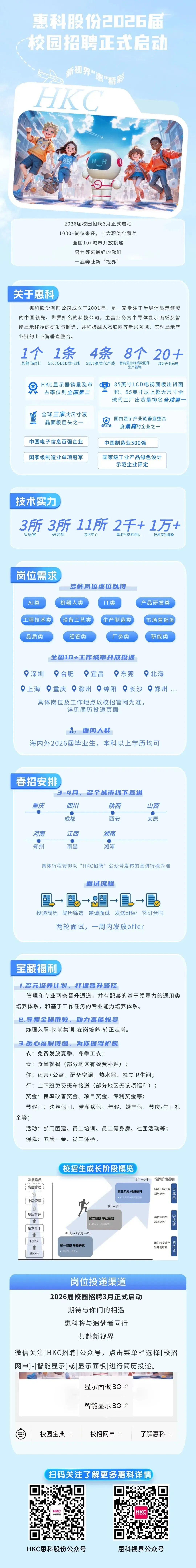 招聘信息 | 惠科股份有限公司招聘市场营销类、经管类、职能类等岗位