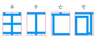 药店营销学习:药店pop海报不会画,看完让你马上成为绘制顶尖高手!