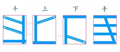 药店营销学习:药店pop海报不会画,看完让你马上成为绘制顶尖高手!
