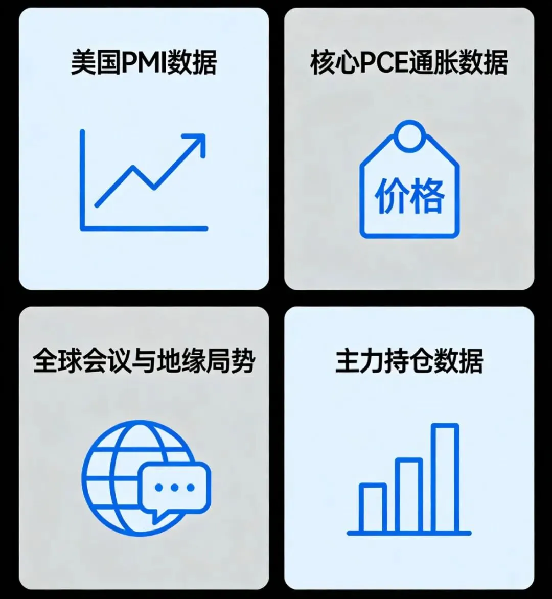 黄金市场关键周来临四大关键事件或左右行情走向