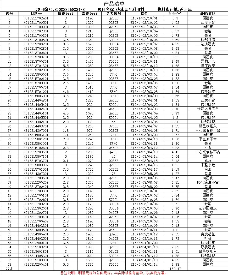【销售预告】3月24日销售预告