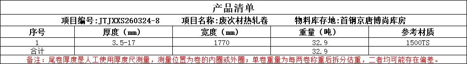 【销售预告】3月24日销售预告