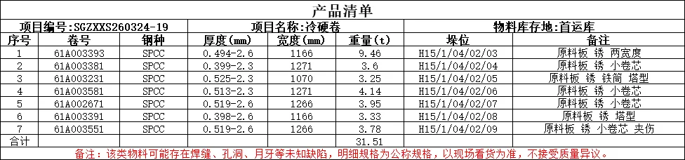 【销售预告】3月24日销售预告