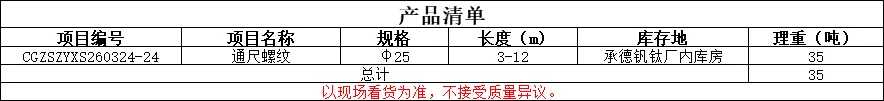 【销售预告】3月24日销售预告