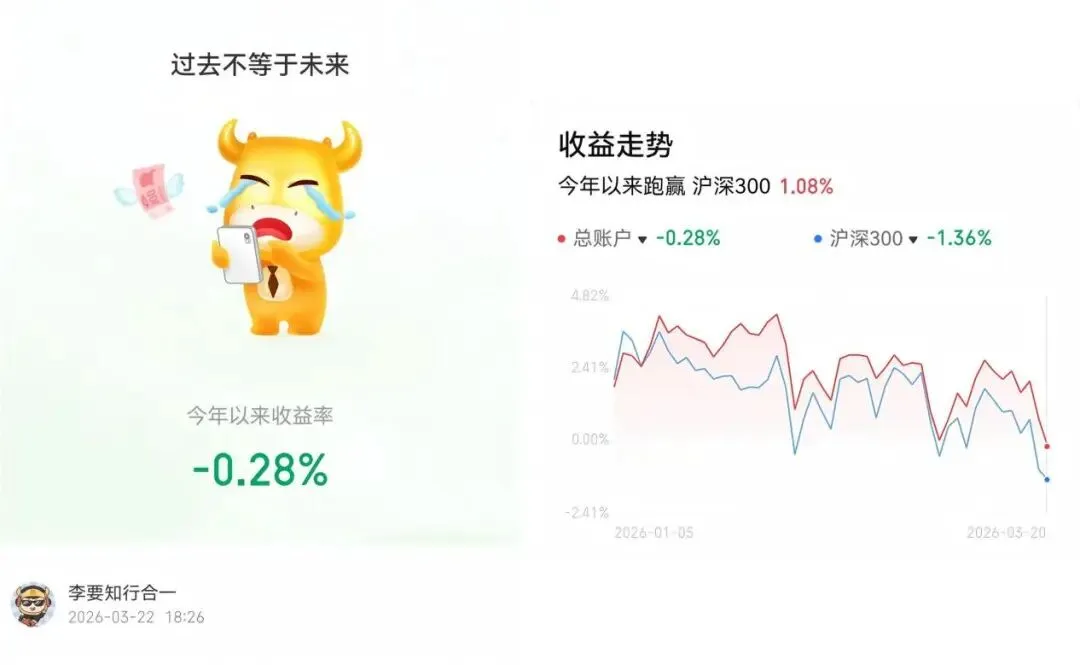 2026年第10周投资复盘|市场普跌,我靠「躺平」跑赢了沪深300