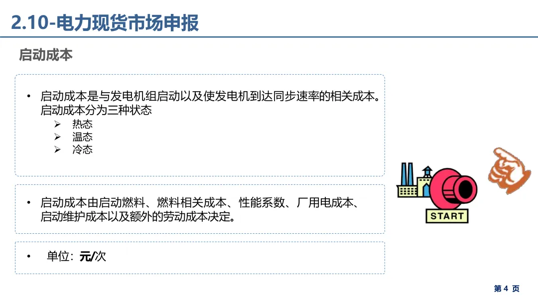 电力市场报价、出清电价基础理论详解.pdf