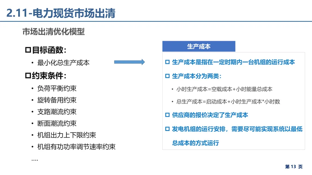电力市场报价、出清电价基础理论详解.pdf