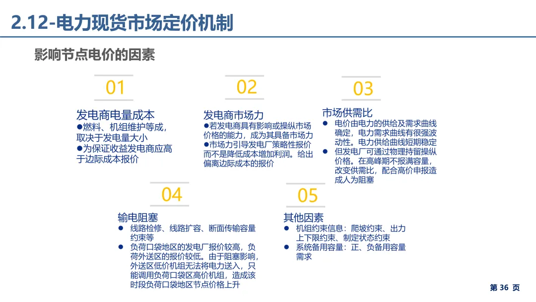 电力市场报价、出清电价基础理论详解.pdf