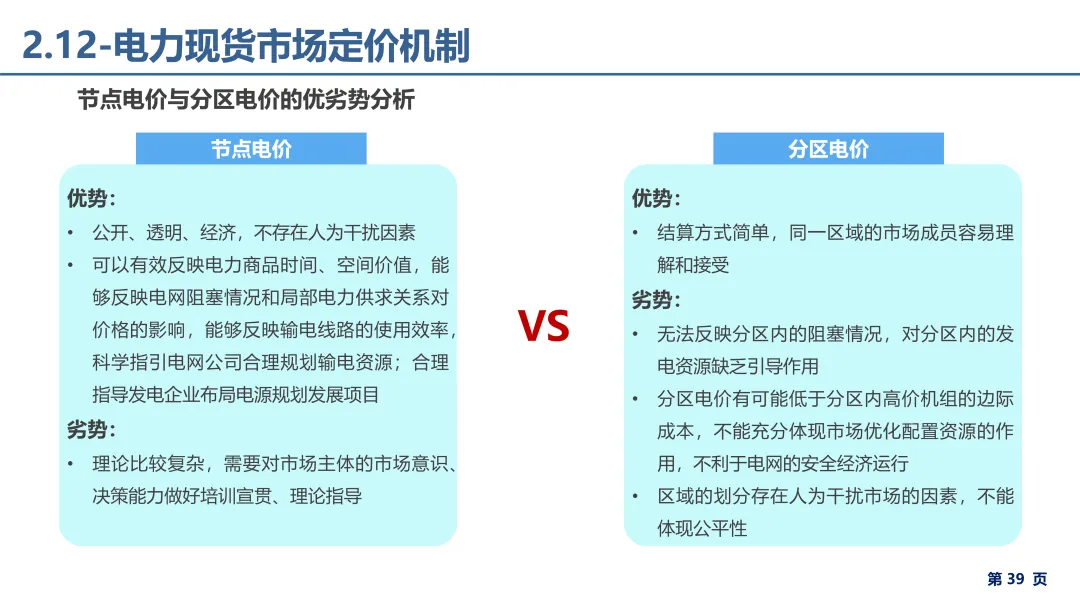 电力市场报价、出清电价基础理论详解.pdf
